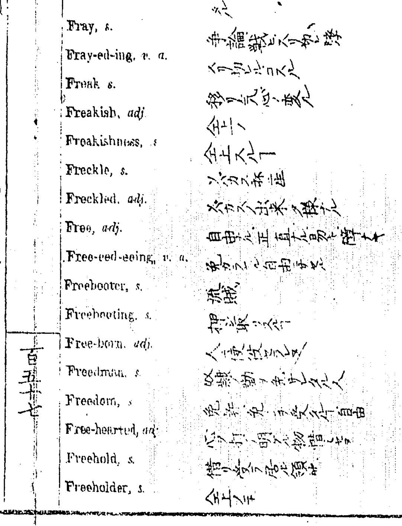 語源から見た 自由 源法律研修所