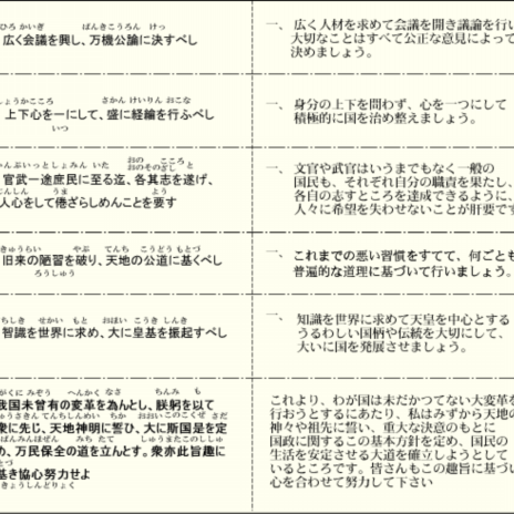 いわゆる選択的夫婦別姓 源法律研修所 いわゆる選択的夫婦別姓 源法律研修所