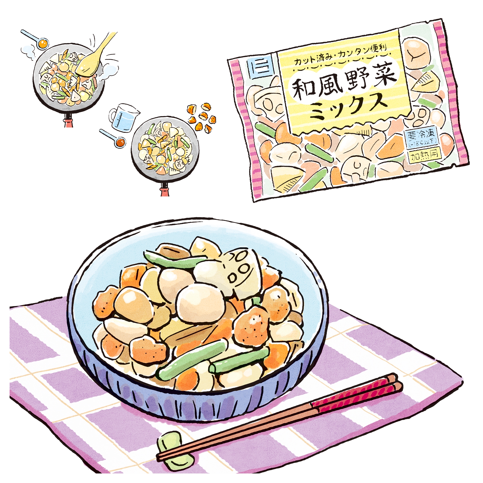 MPC　食のイラスト大全　CDROM3枚組 MPC 食のイラスト大全 CDROM3枚組 - メルカリ