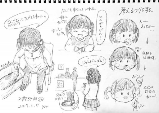 イラスト Yanのportfolio イラスト Yanのportfolio