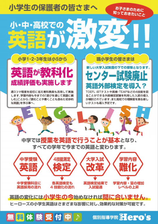 ビジネス英語メール 件名 書き出しから結びまで 例文100選