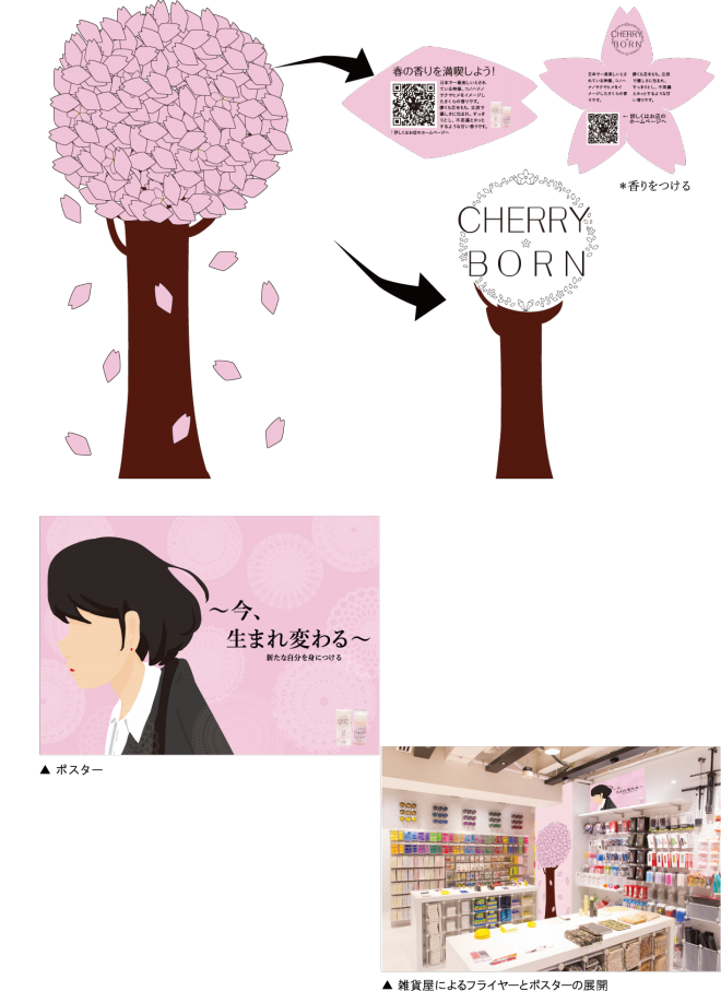 Blog ゆーき Sポートフォリオ