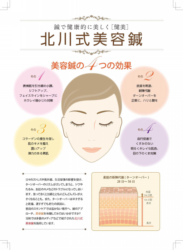 用賀の美容鍼 loop整体はり治療院 用賀の美容鍼 loop整体はり治療院