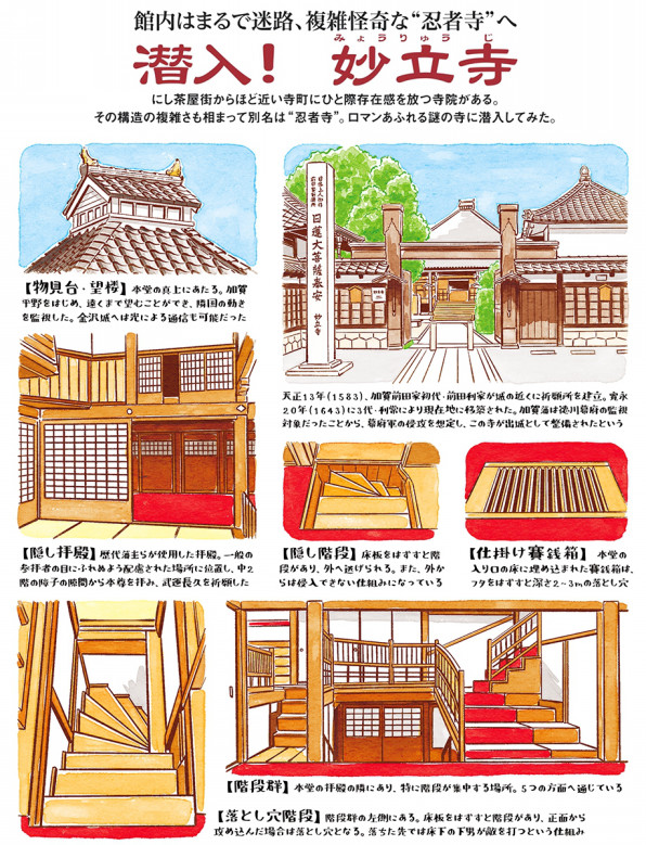 イラストルポ マップ イラスト制作 斉藤ヨーコ