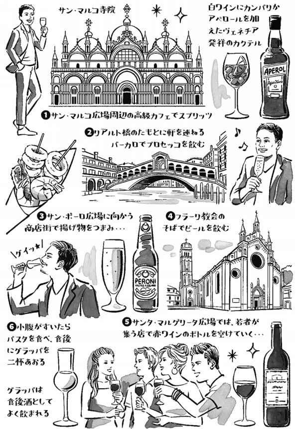 イラストルポ マップ イラスト制作 斉藤ヨーコ イラストルポ マップ イラスト制作 斉藤ヨーコ