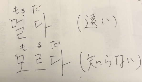 ハングル検定5級 聞き取り 間違えやすい単語 K Studio韓国語教室