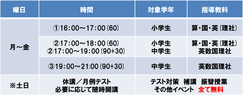 時間割 費用 各種サービス 翠翔学院ホームページ