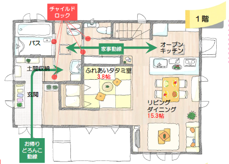 間取図 アイフルホーム 土浦南店