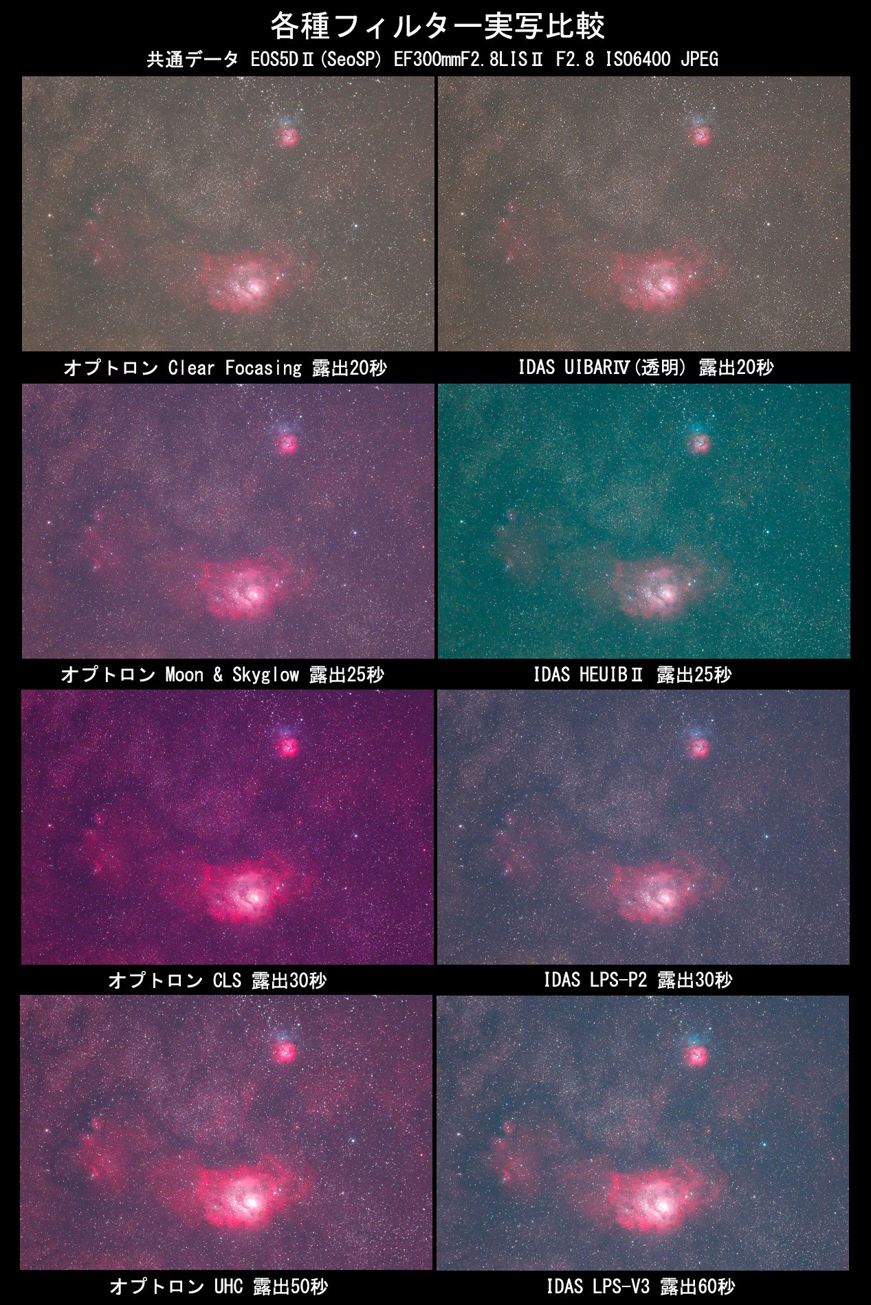 天体写真用フィルター　オプトロン CLS （EOS-FF）