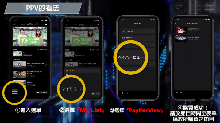 Abema Ldh祭典 10週年紀念live Special アベマldh 番組情報