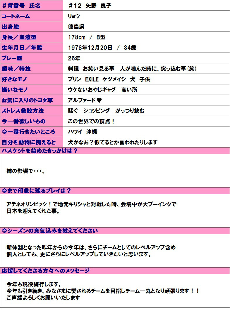 レベル 高い オヤジ ギャグ