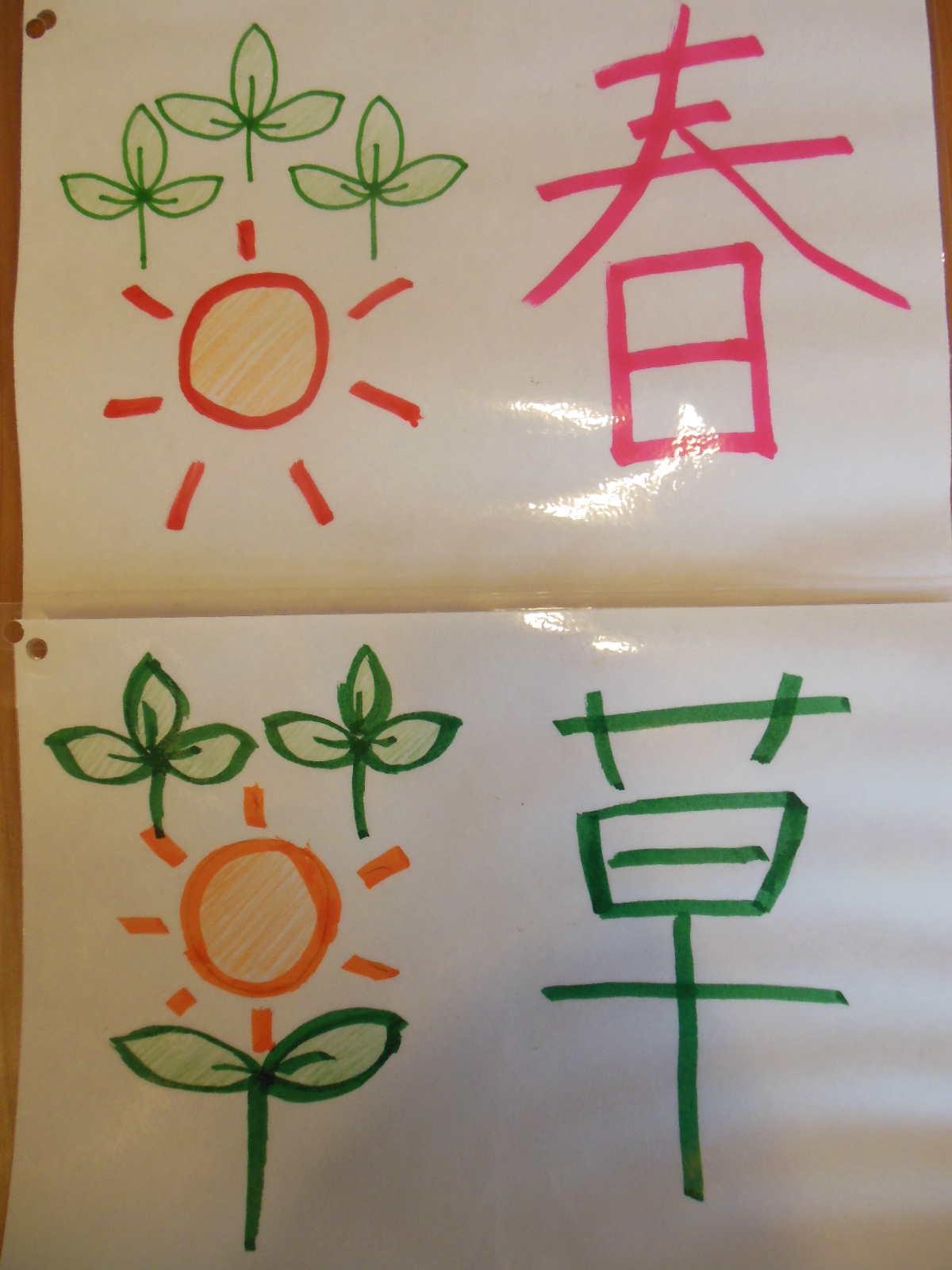 イベント報告 インタープリター ちーちゃんと森さんぽ 森の中で漢字の成り立ちを発見 トヨタの森 公式ブログ