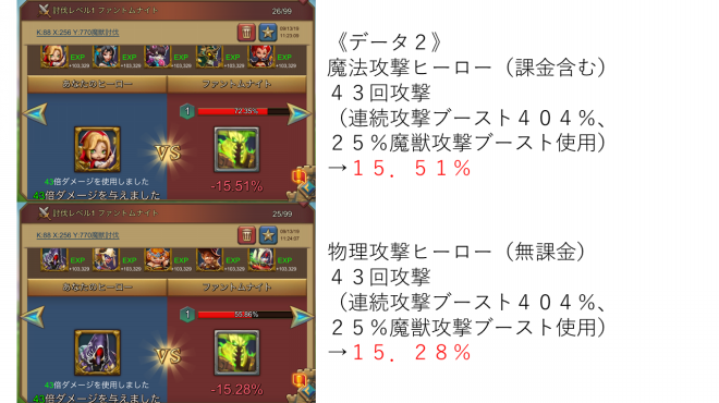 ファントムナイト攻略 その２ Samurai Jp