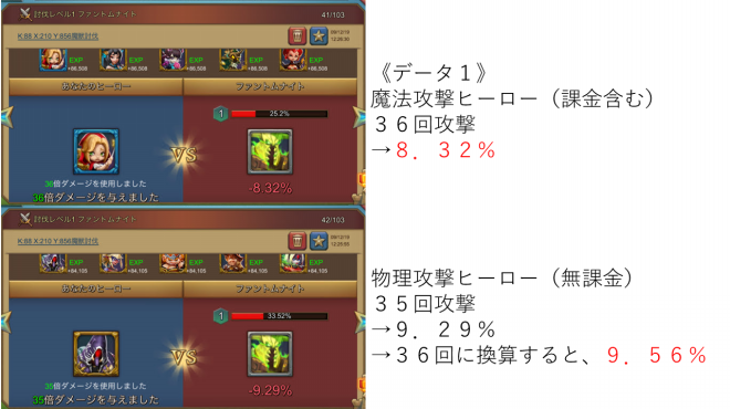 ファントムナイト攻略 その２ Samurai Jp