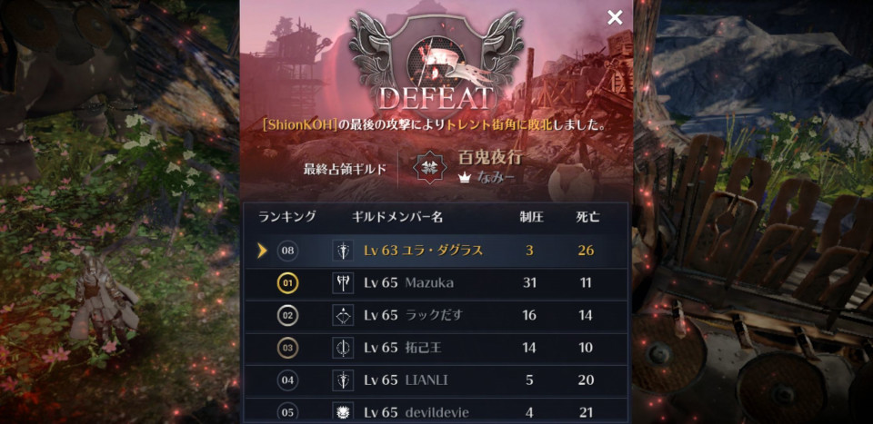 初 拠点戦 インペリアルナイツ 初 拠点戦 インペリアルナイツ