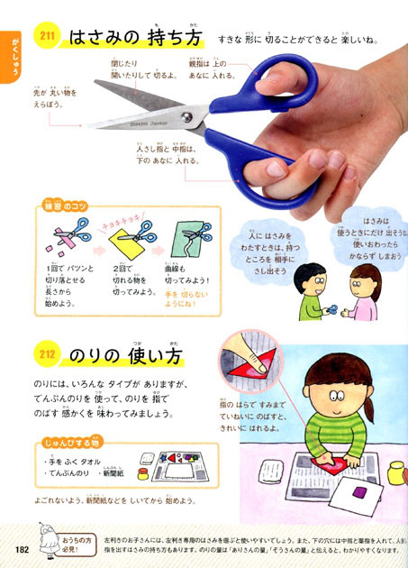 小学生になったら図鑑 入学準備から小学校生活まで楽しくなるコツとヒント366 ポプラ社 イラスト Kandaami Illustration 小学生になったら図鑑 入学準備から小学校生活まで楽しくなるコツとヒント366 ポプラ社 イラスト Kandaami Illustration