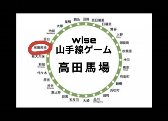 Wise山手線ゲーム 157 Wise A Racawac En Ciel