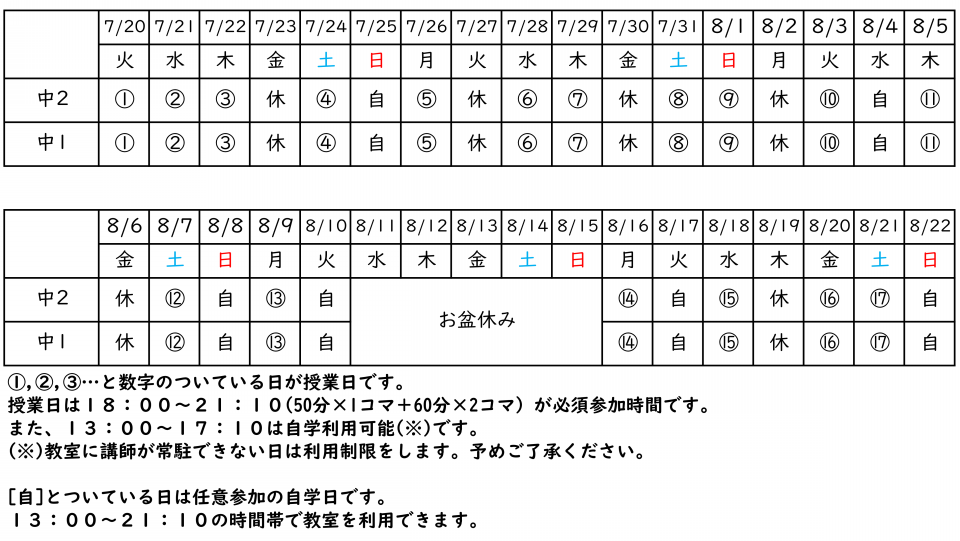 夏期中１ 中２コース 秋田top進学塾手形校