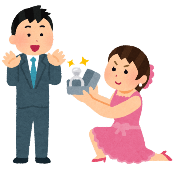 女性が 逆プロポーズ をする理由って 婚活茨城 仲人ひきうけ隊 公式hp