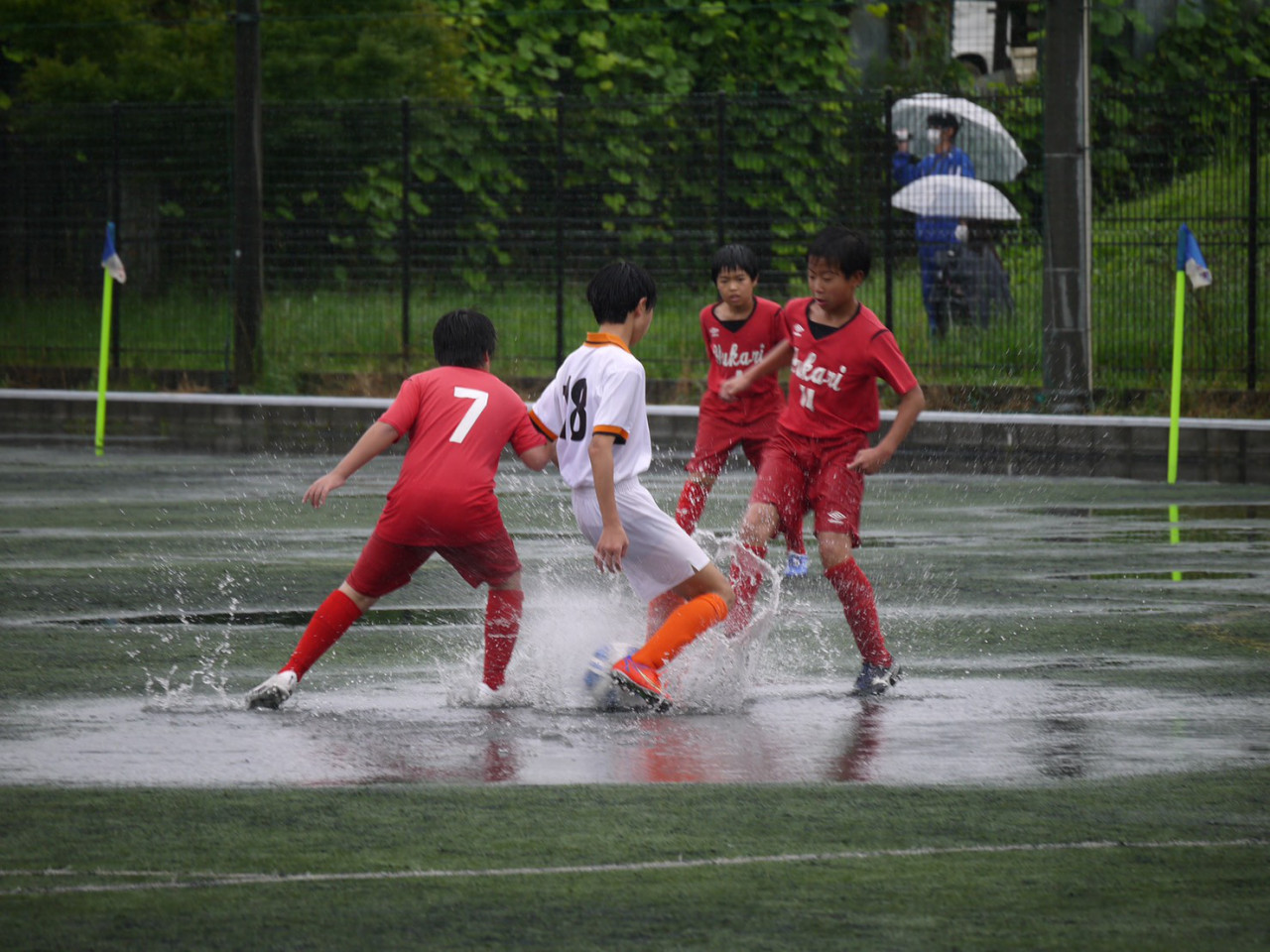 Result 試合結果 ユーカリが丘サッカークラブ Yukarigaoka Sc