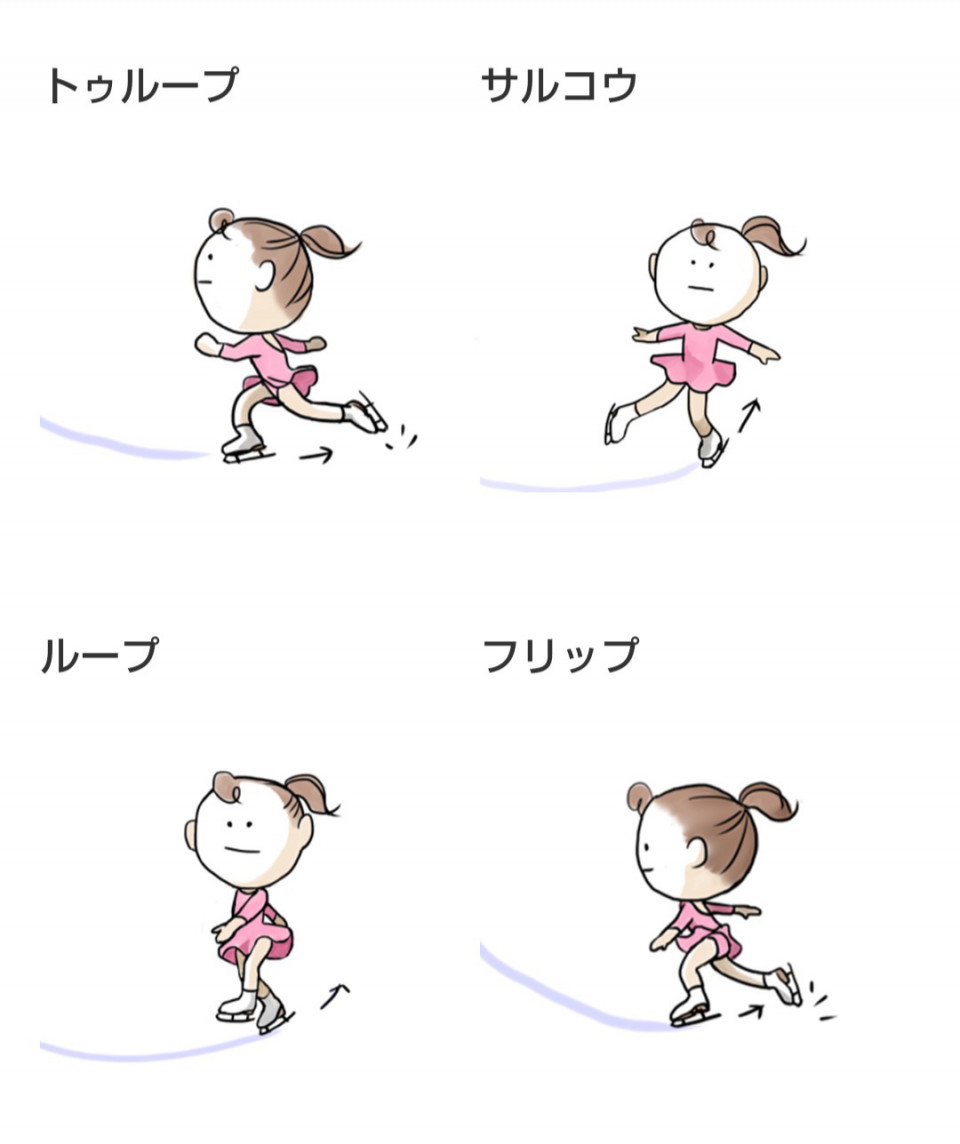 活動歴および当時の関連ビジュアル記録