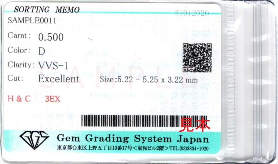 ソーティング | Gem Grading System Japan
