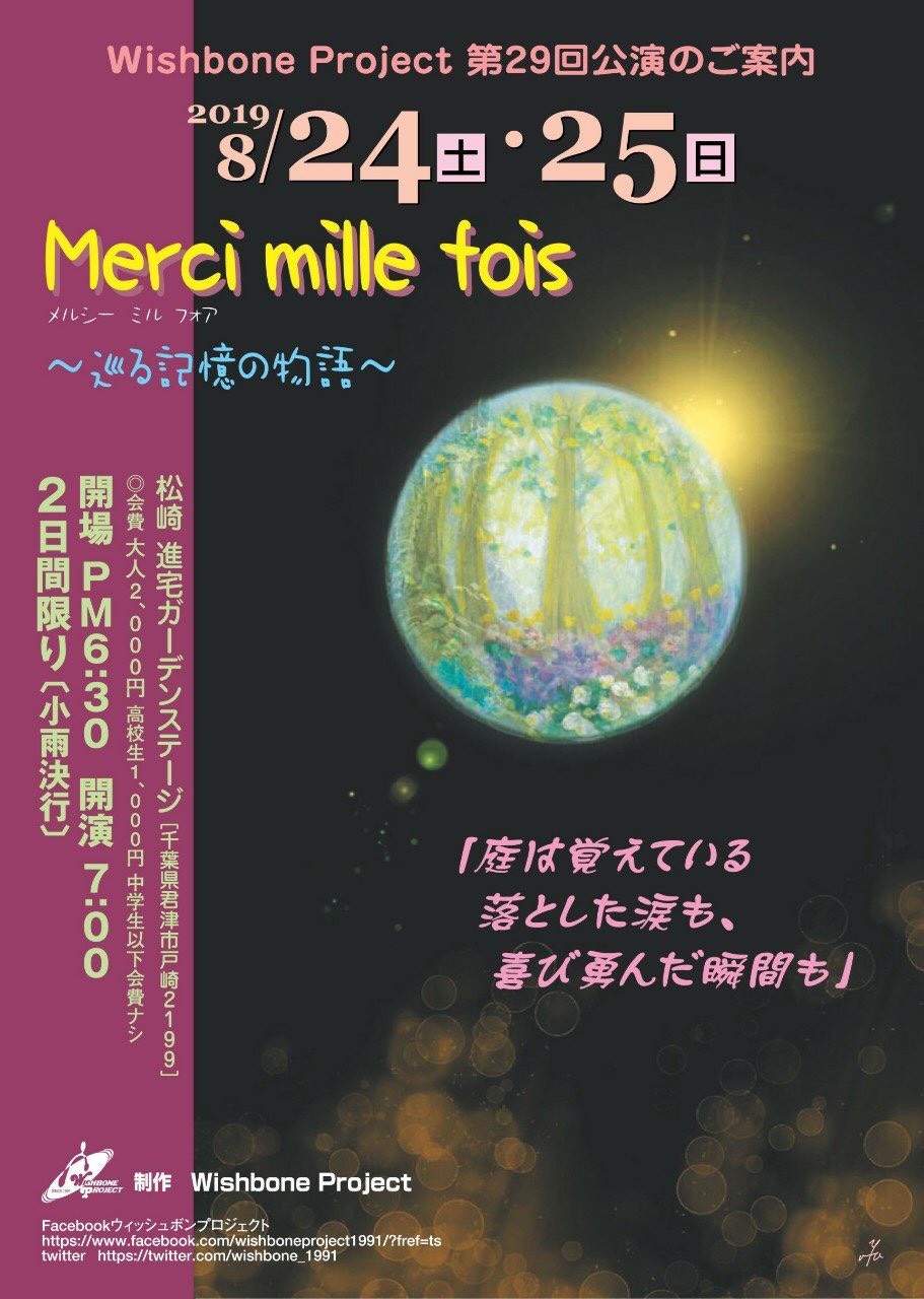 What Does Merci Mille Fois Mean In French