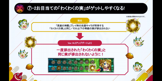 モンストニュース最新情報2 モンストニュース最新情報
