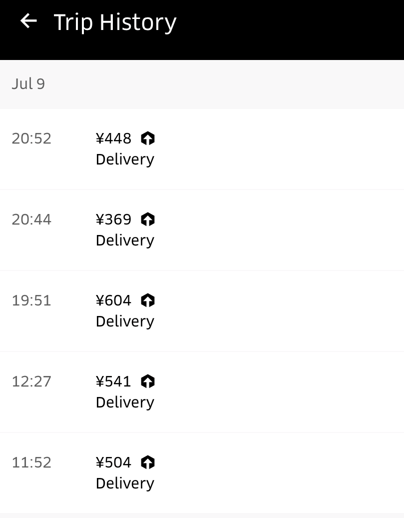 Uber Eats配達員 ママチャリで適当にやってみた 1週間編  あべべのべ