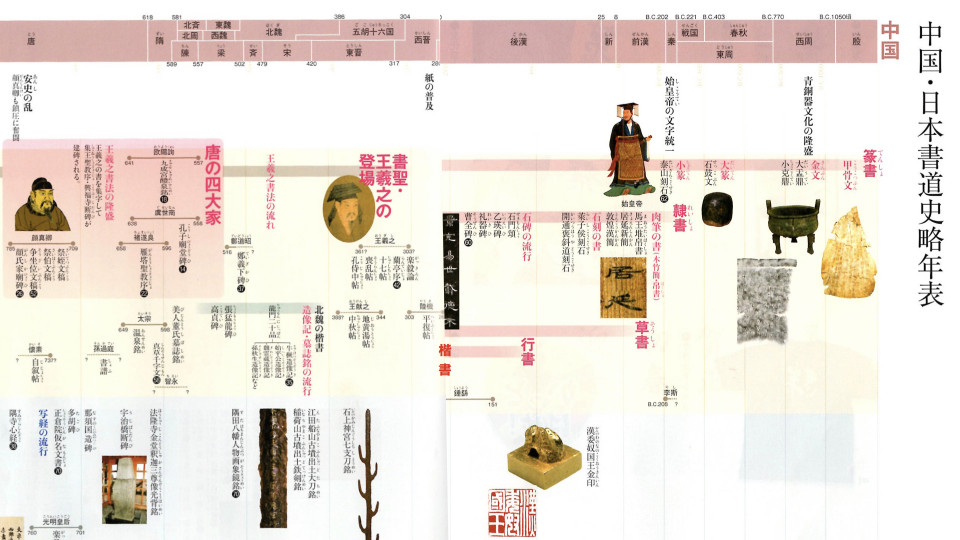 篆書の学習 泰山刻石 石鼓文 Seitoku書道 Webサイト