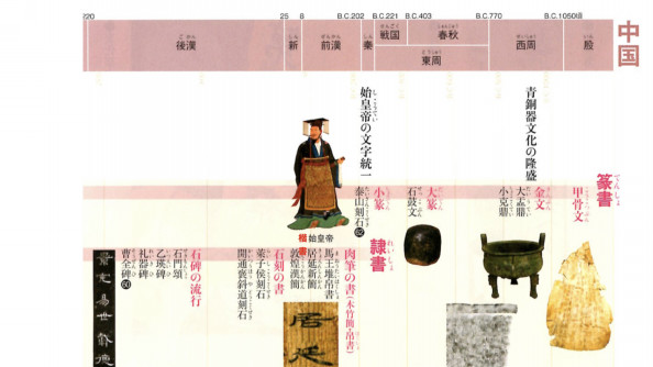 篆書の学習 泰山刻石 石鼓文 Seitoku書道 Webサイト