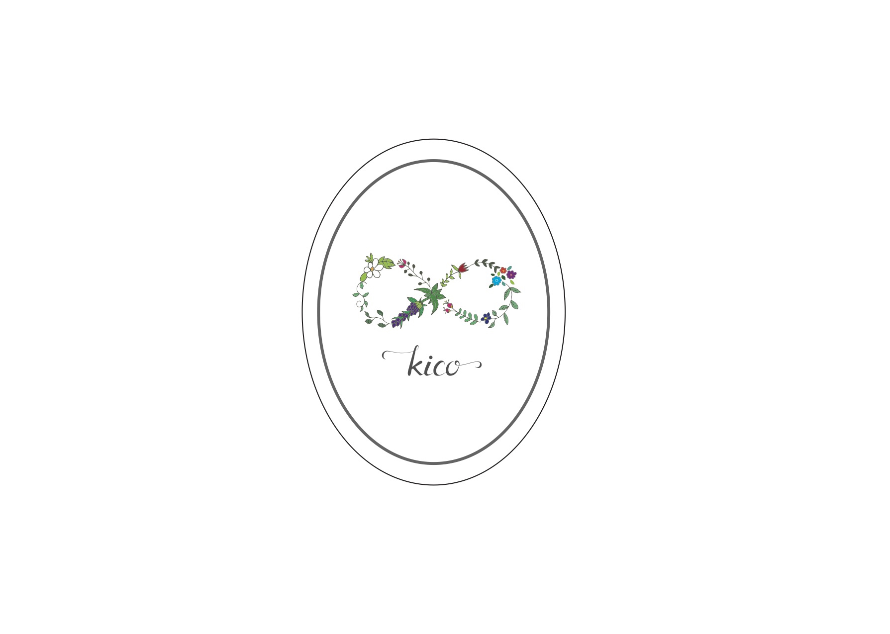 kico