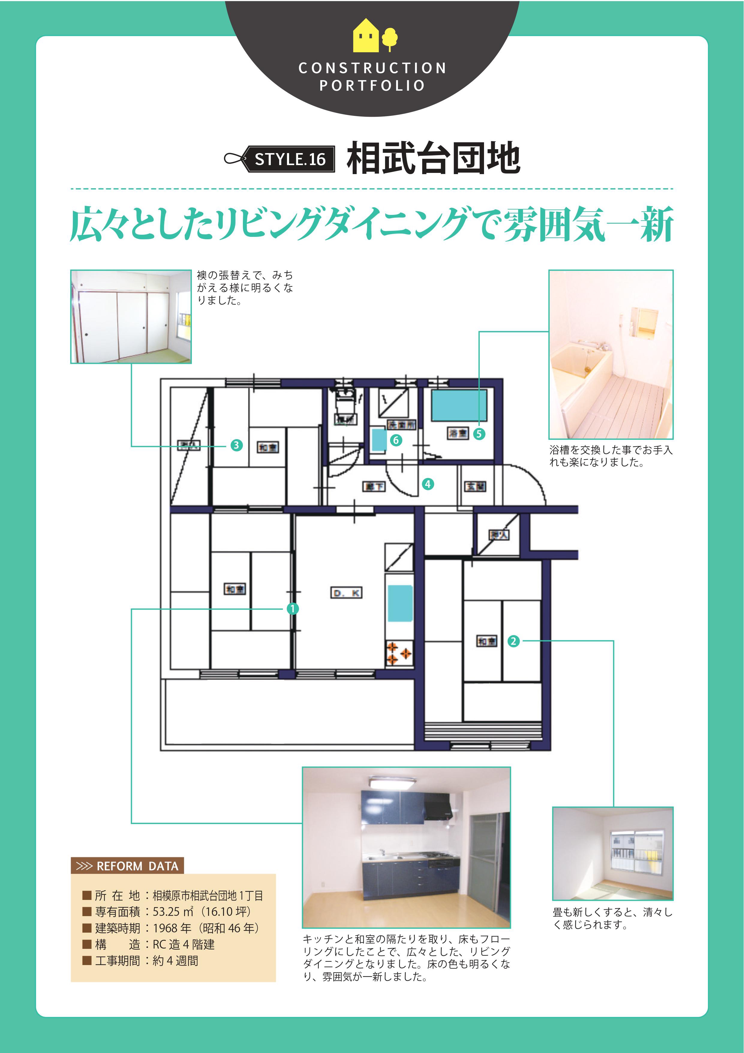 相武台団地 Reform Library