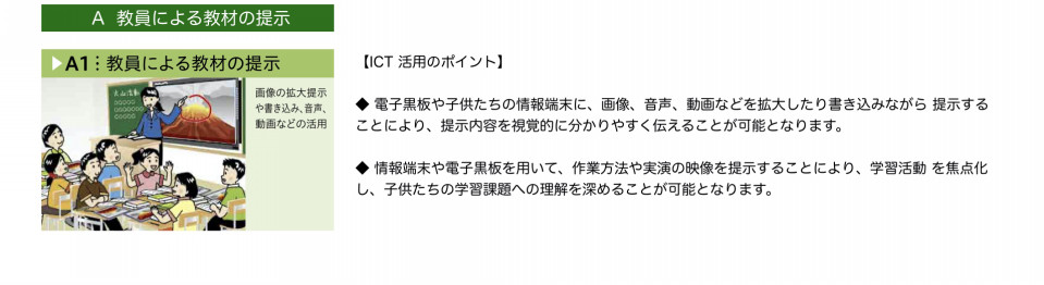 Ictを活用した学習のポイント Ict教育 聖徳大学附属女子中学校高等学校 Ictを活用した学習のポイント Ict教育 聖徳大学附属女子中学校高等学校