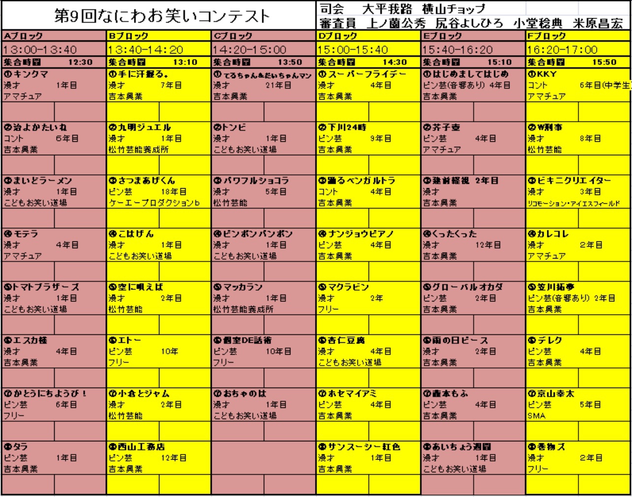 なにわお笑いコンテスト（旧塚本お笑いコンテスト) | こころラボ