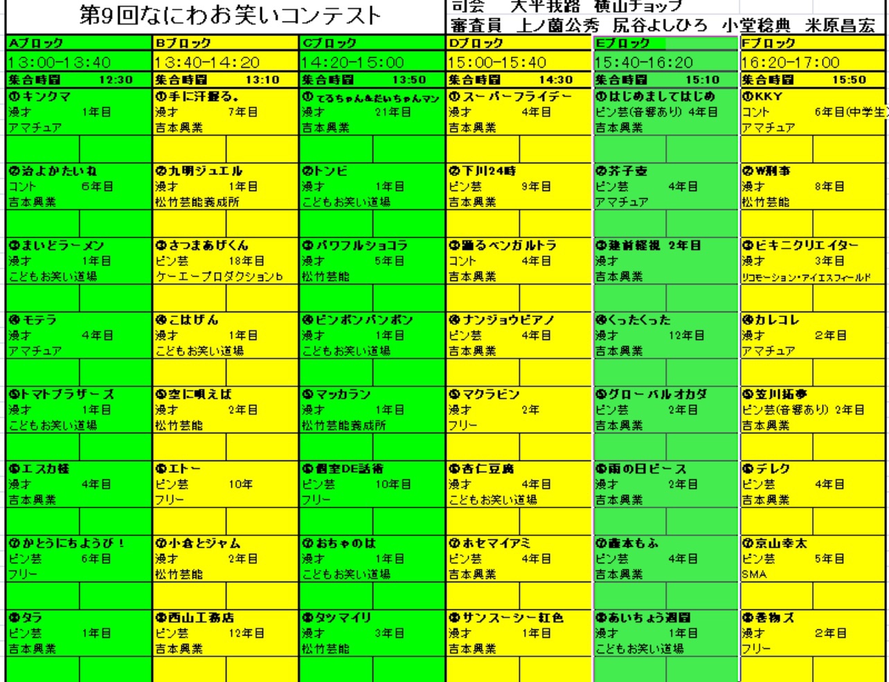 なにわお笑いコンテスト（旧塚本お笑いコンテスト) | こころラボ