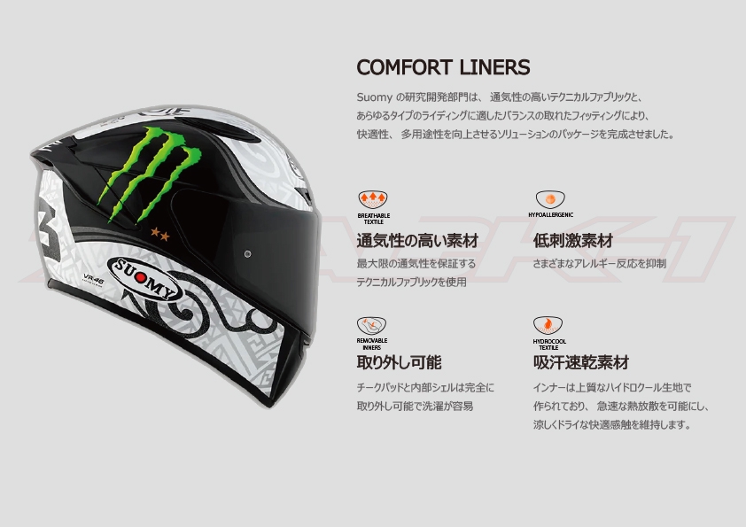 MONSTER LICENSE | SUOMY HELMETS JAPAN