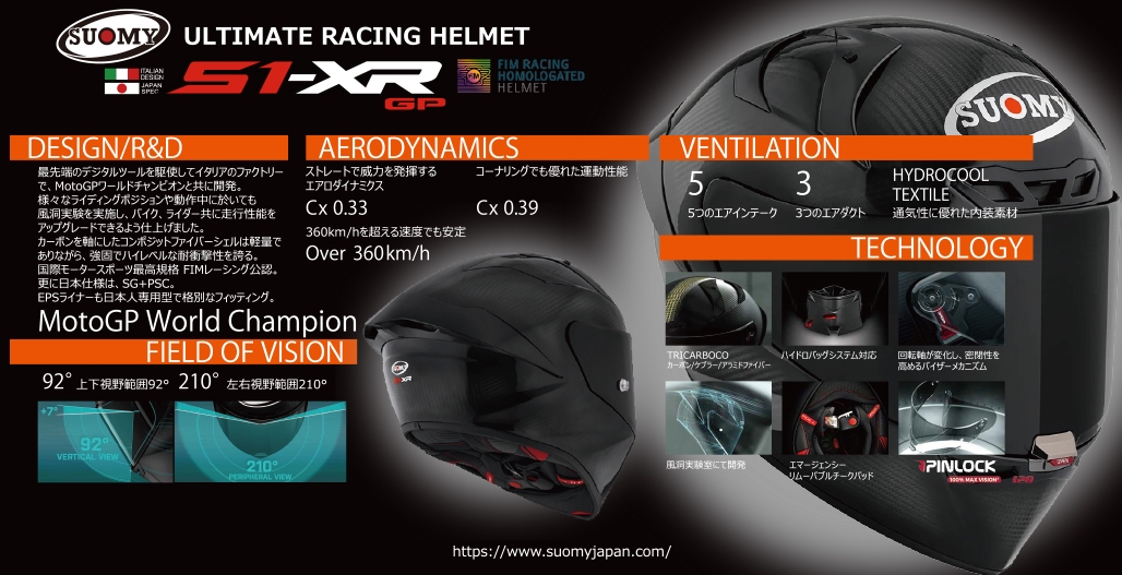 S1-XR GP | SUOMY HELMETS JAPAN