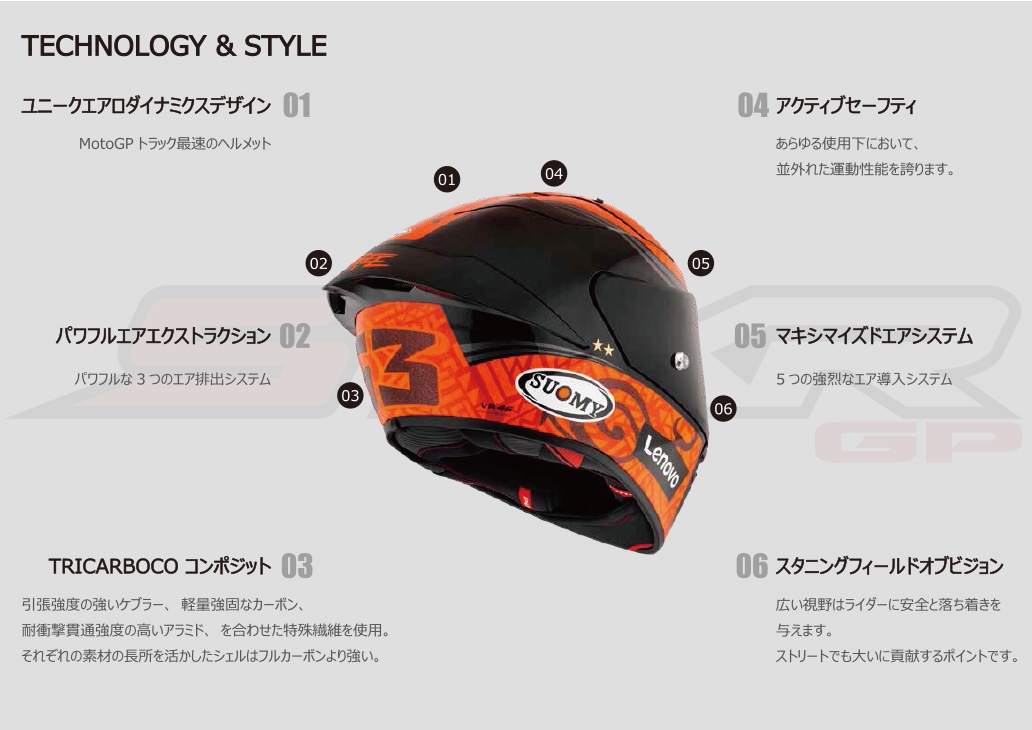 S1-XR GP | SUOMY HELMETS JAPAN