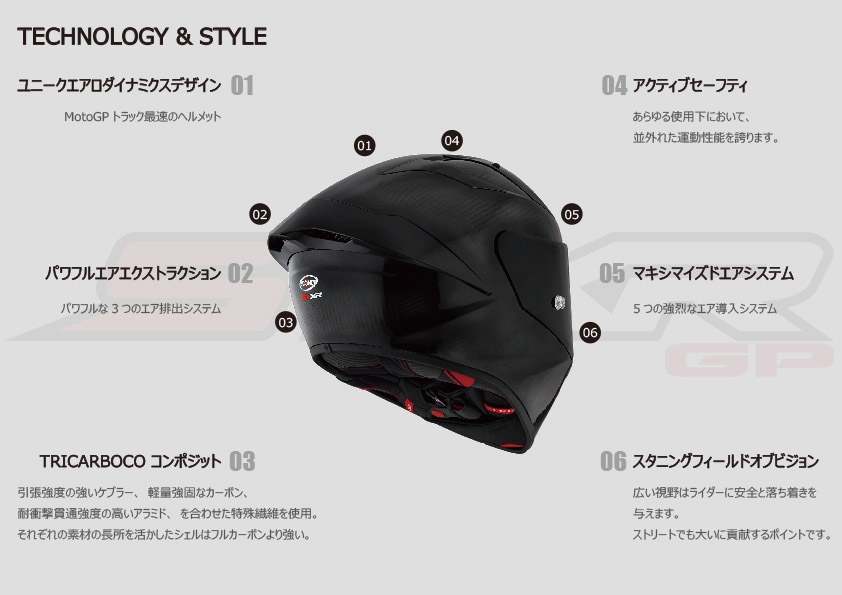 S1-XR GP | SUOMY HELMETS JAPAN