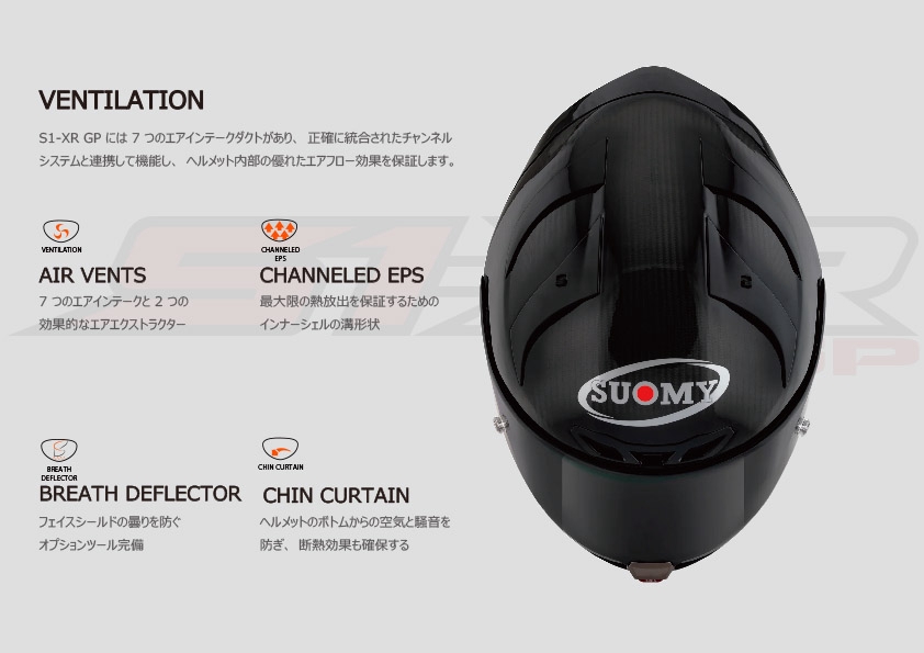 S1-XR GP | SUOMY HELMETS JAPAN