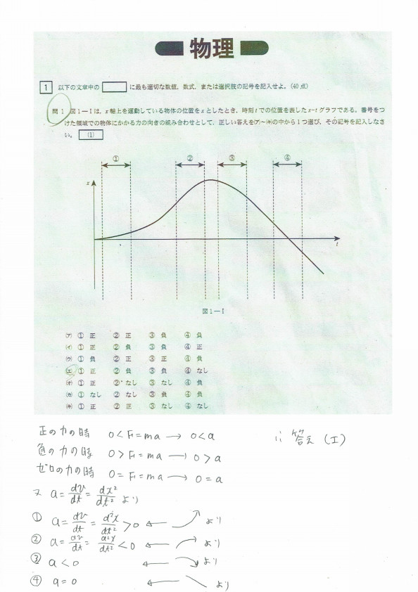 17年琉球大学２次試験物理の問題 沖縄ﾈｯﾄ学習塾 竹塾