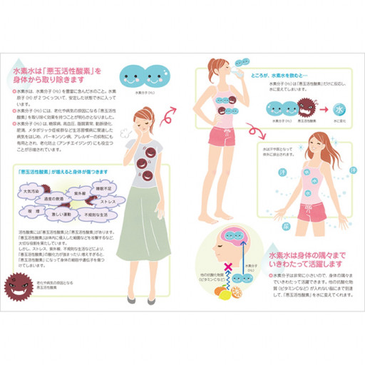 Gallery1 色のタッチ Minori Kurita Illustration