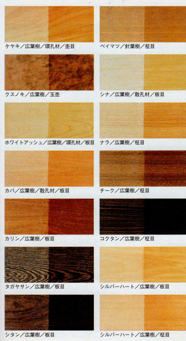 木地色とは？
