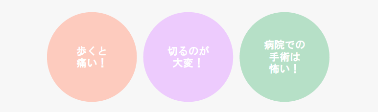 巻き爪 深爪 磐田 ネイルサロン H3