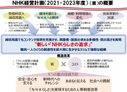 Nhk経営計画 21 23年度 案 について 坂本雅彦