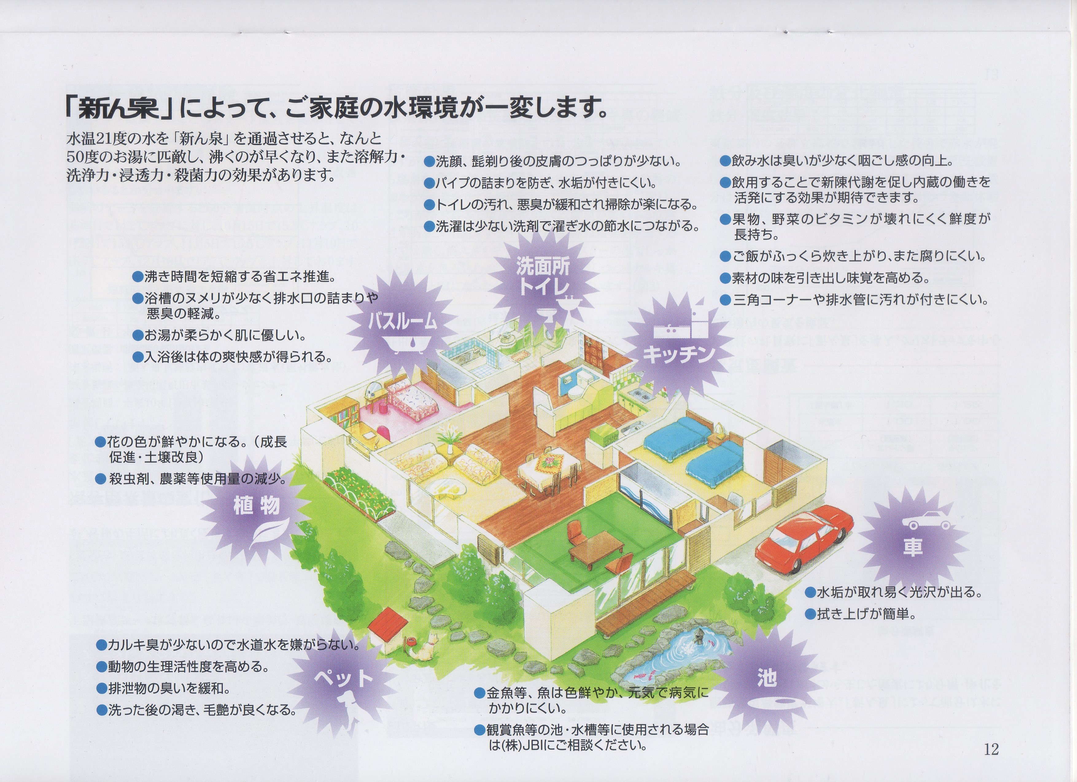 水機能改善装置「新ん泉」（活水器）について | クシティ 「（株）クシティ」