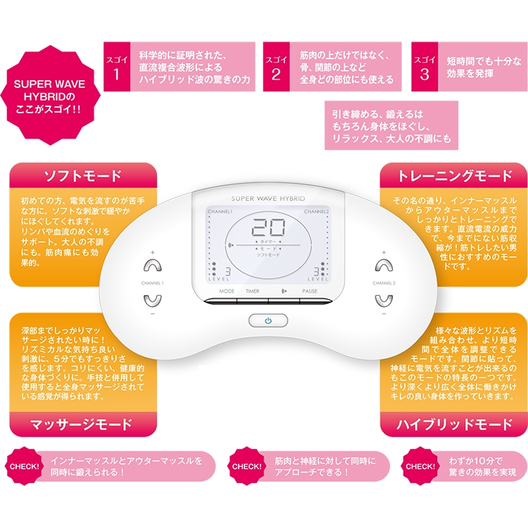 SUPER WAVE J パルティール パルティール SUPER WAVE J スーパーウェーブJ