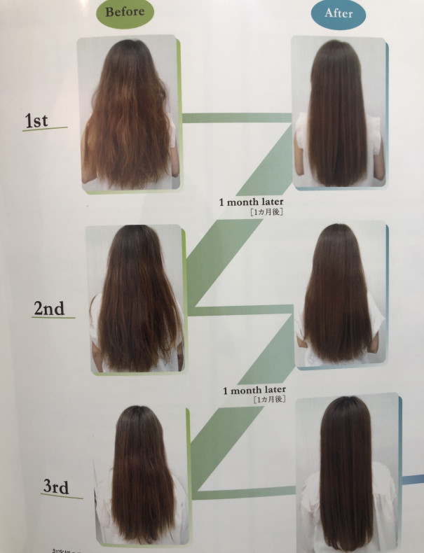 髪質改善トリートメントで髪質が本当に変わるのか Period