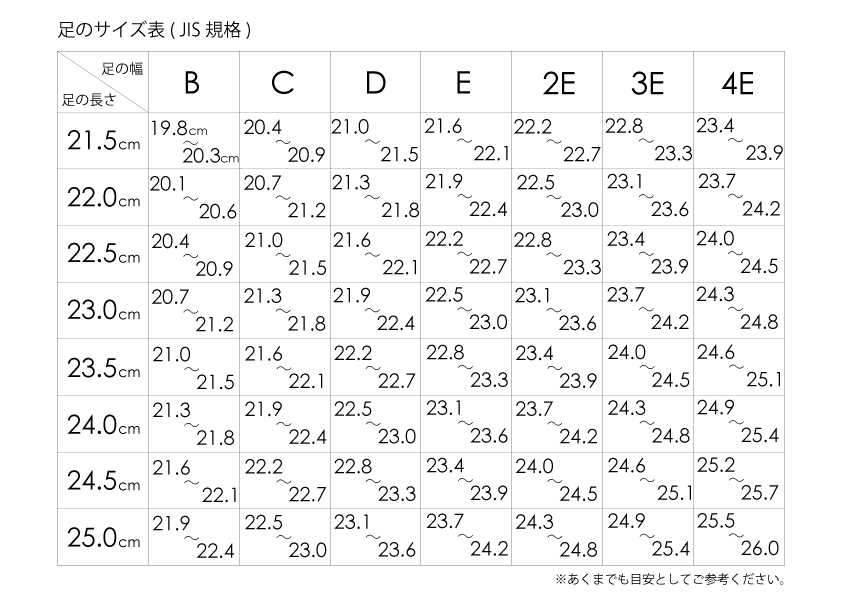 靴 販売 ワイズ e jis規格